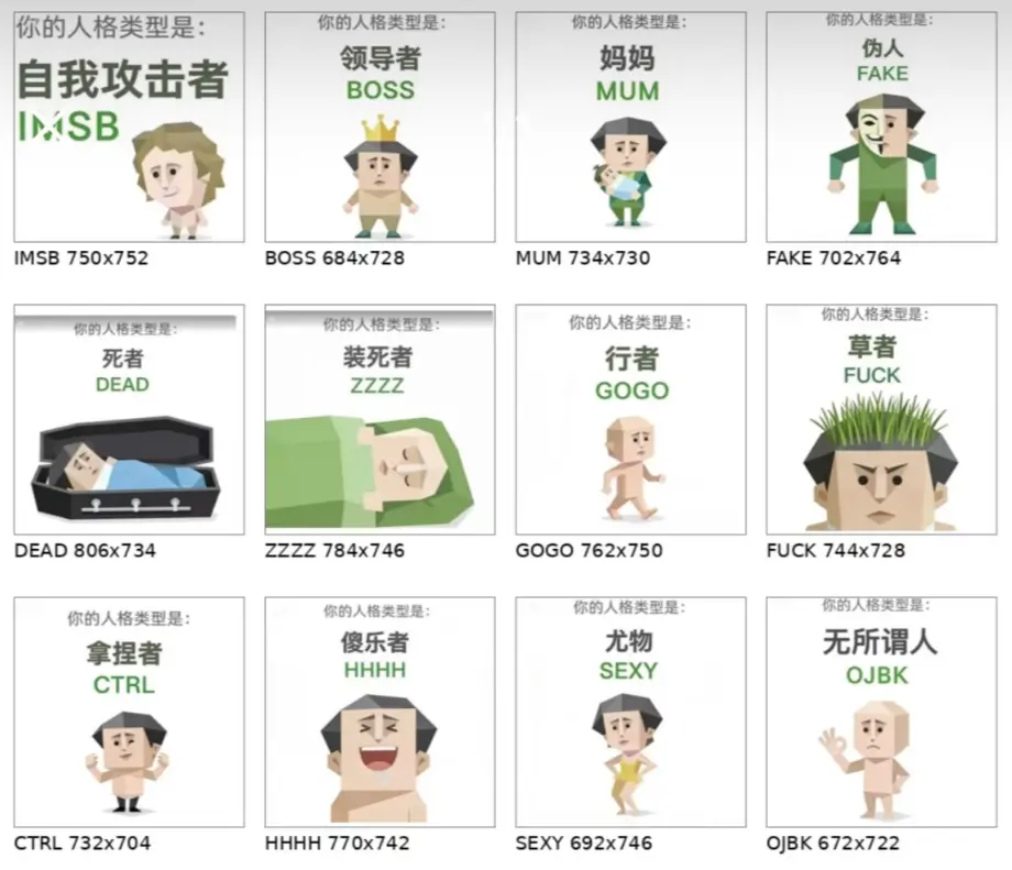 SBTI 人格类型 